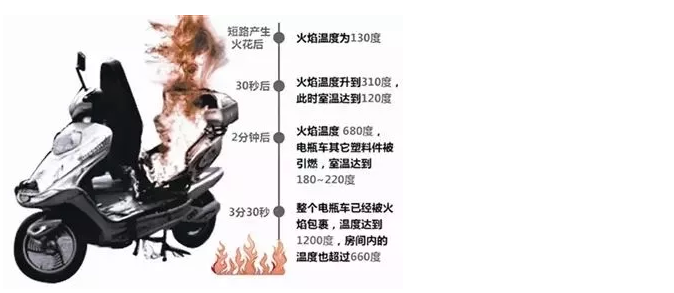 &#24320;&#20113;&#30331;&#38470;&#20837;&#21475;&#45;&#24320;&#20113;&#40;&#20013;&#22269;&#41;