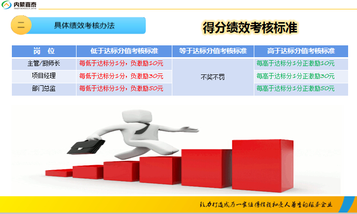 &#24320;&#20113;&#30331;&#38470;&#20837;&#21475;&#45;&#24320;&#20113;&#40;&#20013;&#22269;&#41;