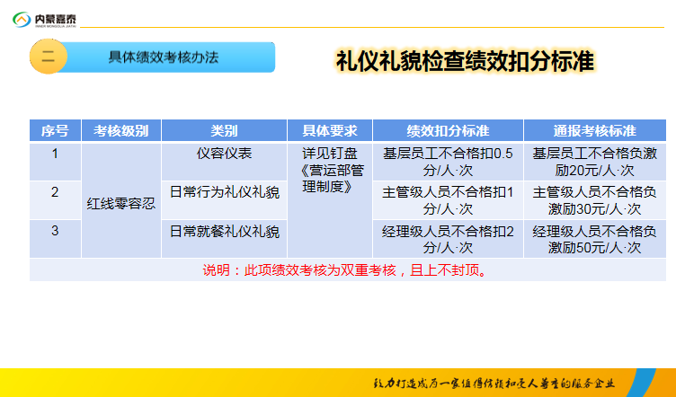 &#24320;&#20113;&#30331;&#38470;&#20837;&#21475;&#45;&#24320;&#20113;&#40;&#20013;&#22269;&#41;